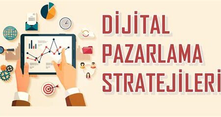 Dijital Pazarlama Araçları ve Stratejileri