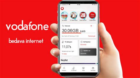 Vodafone Faturasız Hatlara Özel Bedava İnternet